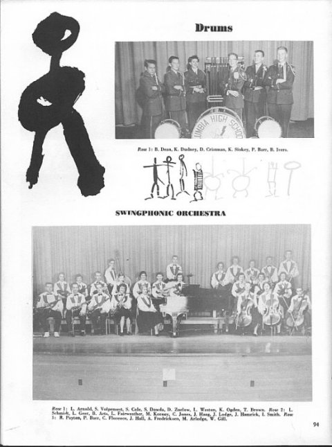 Drums - Swingphonic Orchestra